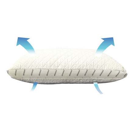 Εικόνα για AIR PILLOW